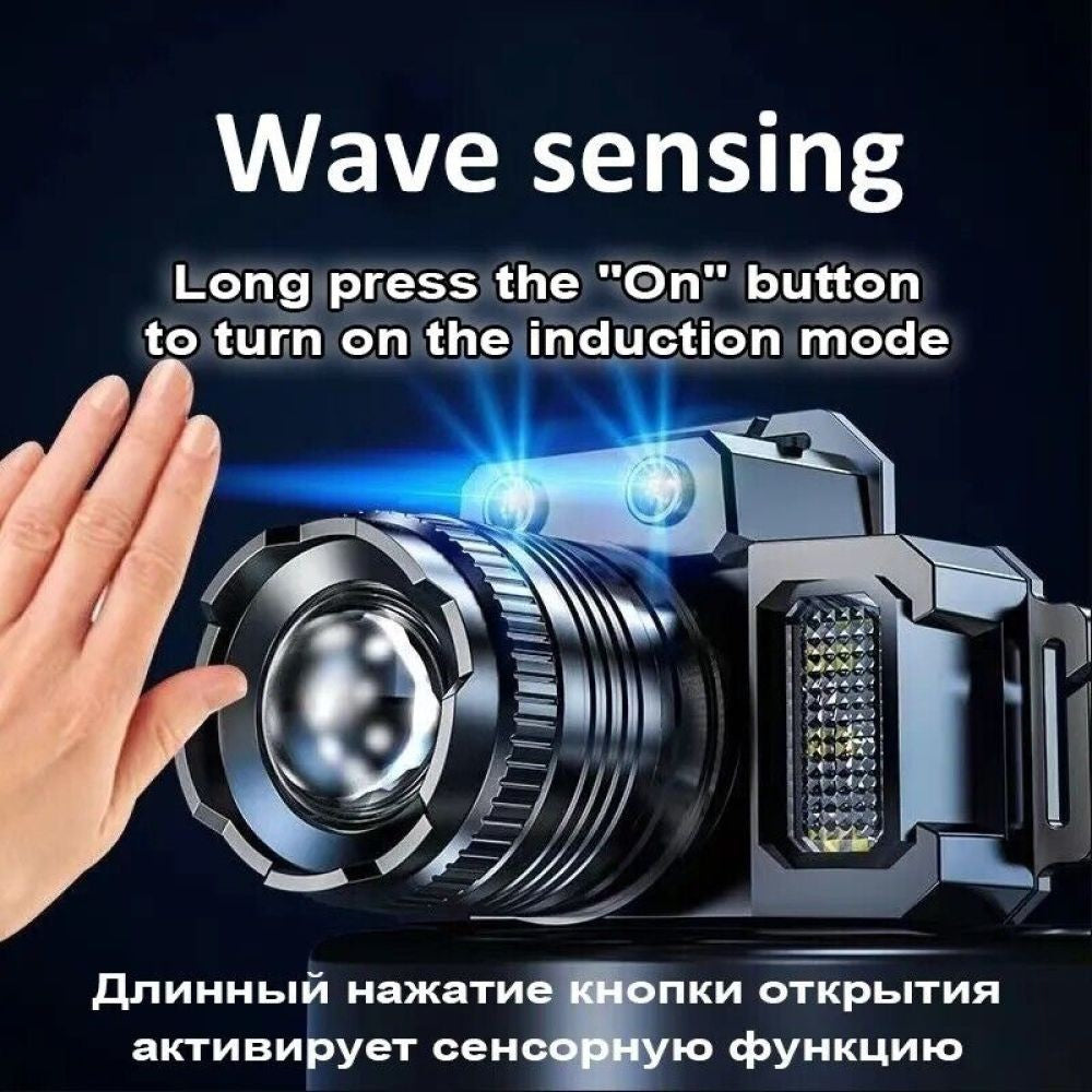 Super Bright Rechargeable LED Headlamp with Zoom & Sensor Control