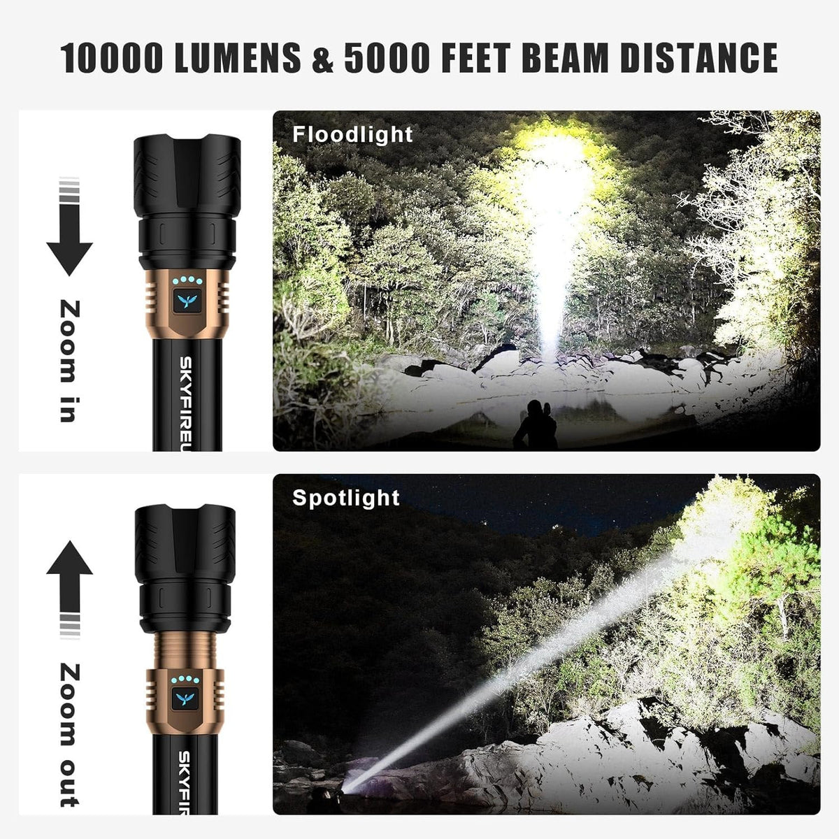 Rechargeable LED Flashlight 10000 Lumens Super Bright Handheld Torch with Zoom