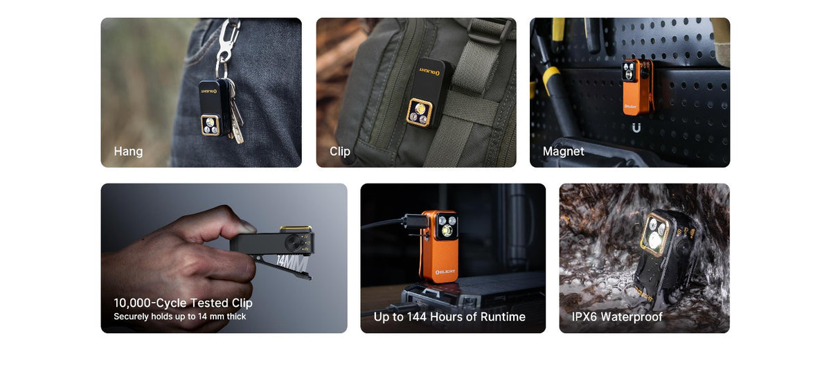 Rechargeable Clip-On Flashlight with Multiple Light Modes 600 Lumens