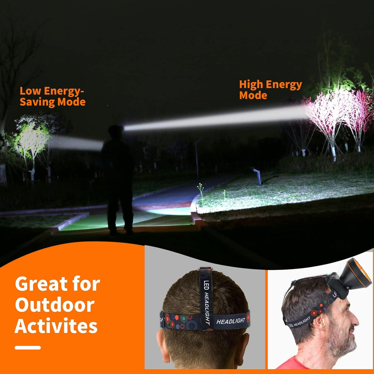 High-Power Rechargeable LED Headlamp for Hunting, Waterproof & Adjustable