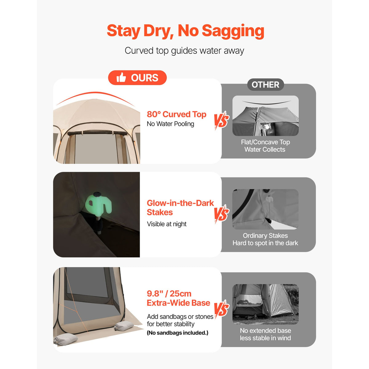 12' x 11' Pop-Up Screen House Tent for Camping and Outdoor Events