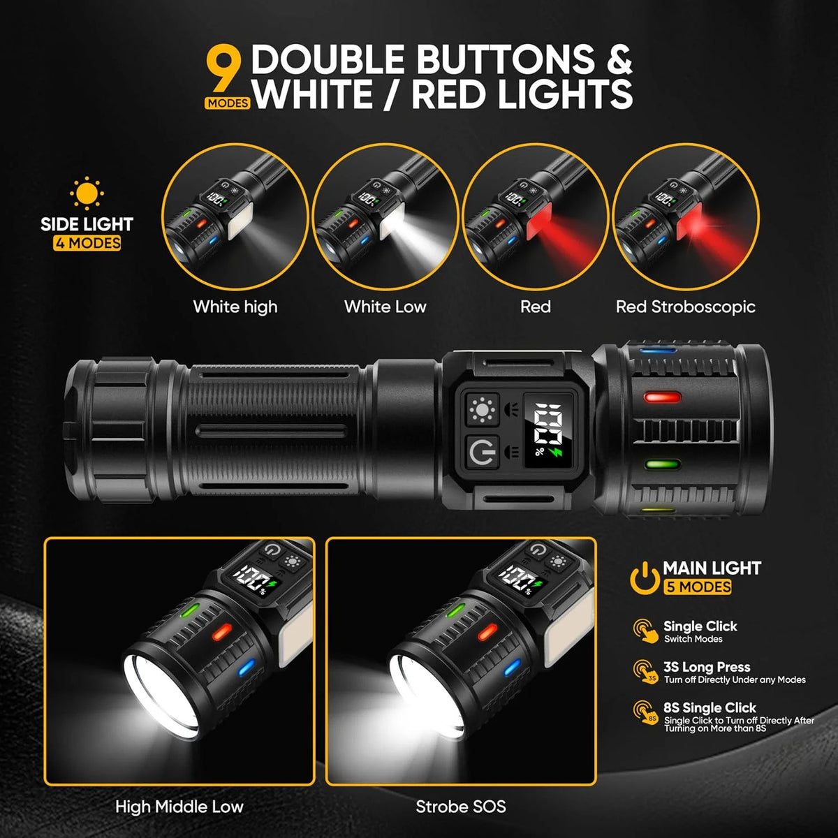 Rechargeable LED Flashlight 100,000 Lumens Dual Source Waterproof Camping Light