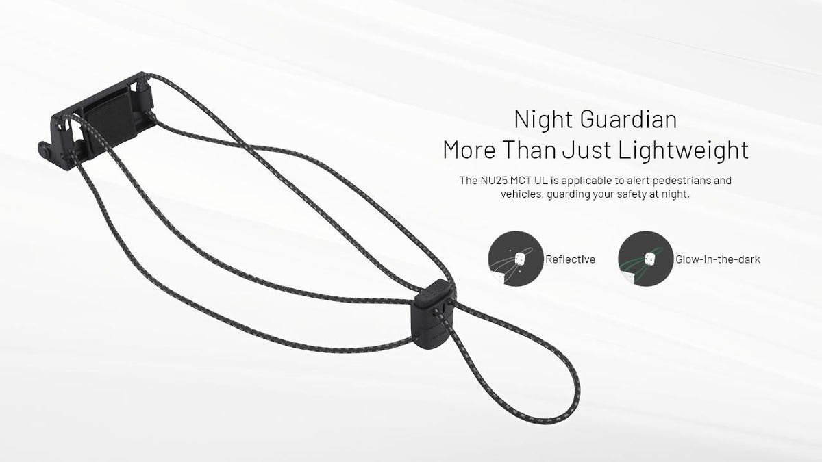 Lightweight Outdoor Headlamp with Multiple Color Temperatures - 400 Lumens