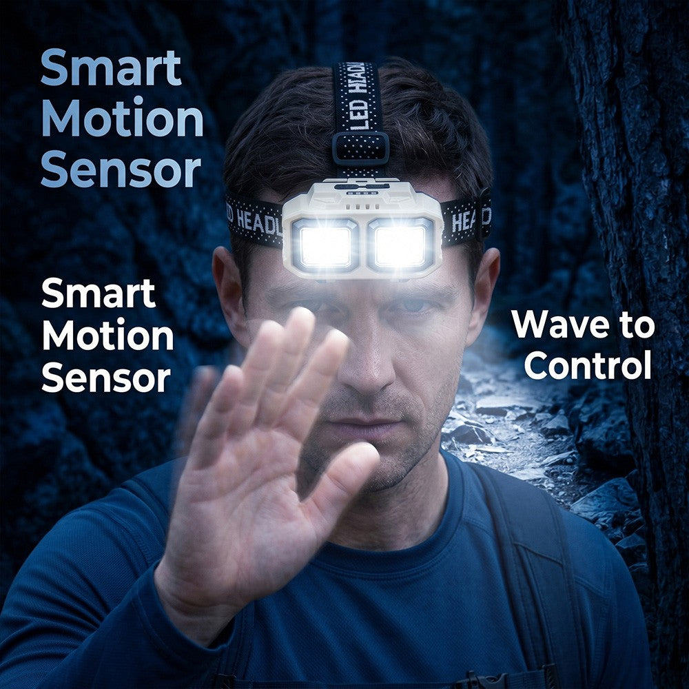 Rechargeable 9900000LM High Brightness LED Headlamp with 3 Modes, Waterproof