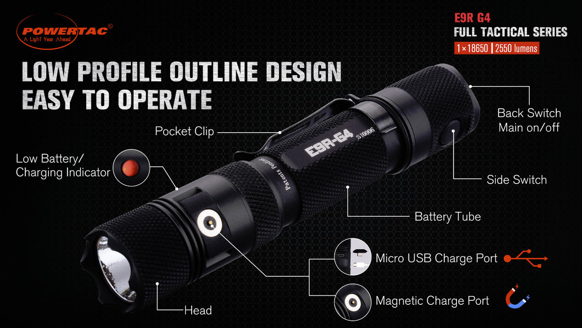 Rechargeable LED Flashlight with Holster - 2550 Lumens, USB Powered