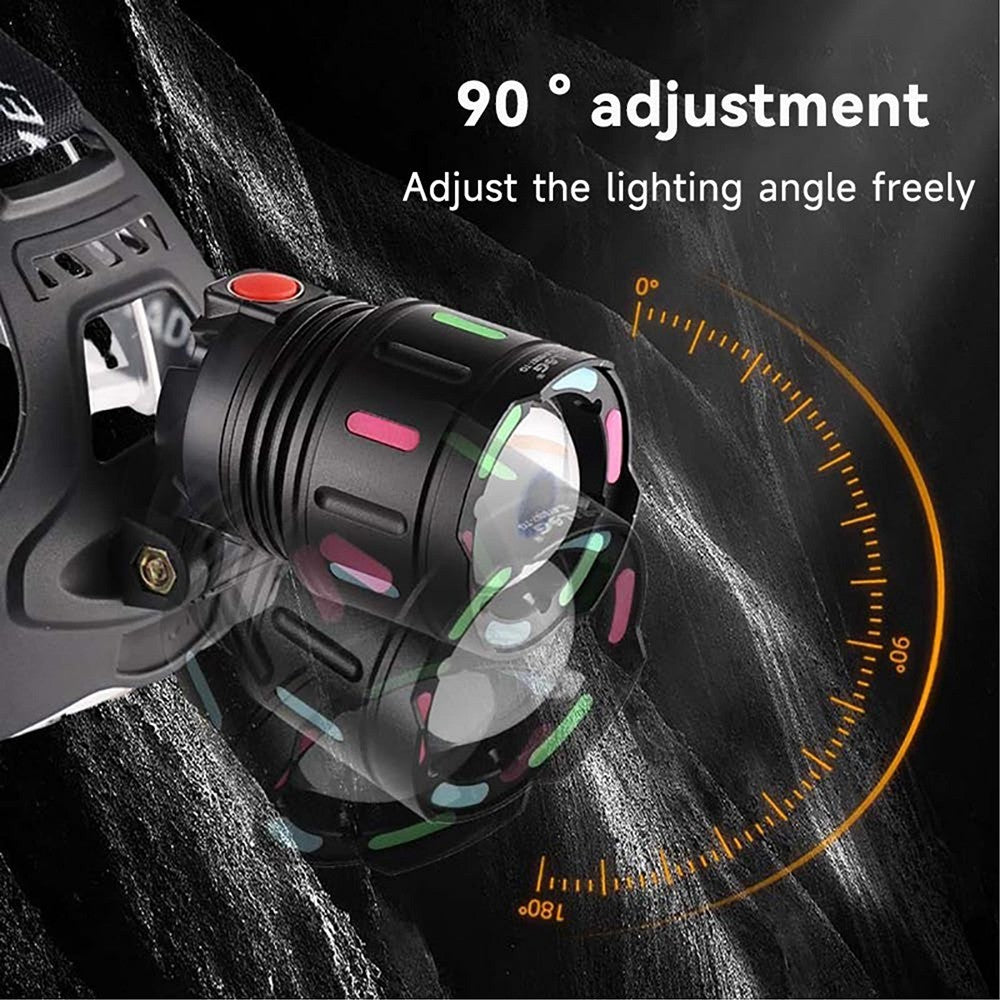 Rechargeable LED Headlamp with Zoom & 4 Light Modes - Super Bright 1500 Lumens