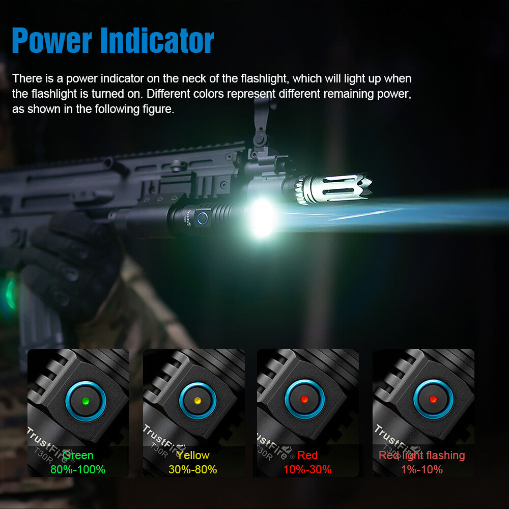 High-Brightness Tactical Laser Flashlight 1100m Range USB-C Rechargeable