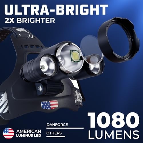 USB Rechargeable LED Headlamp 1080 Lumen Bright Light with Red Mode
