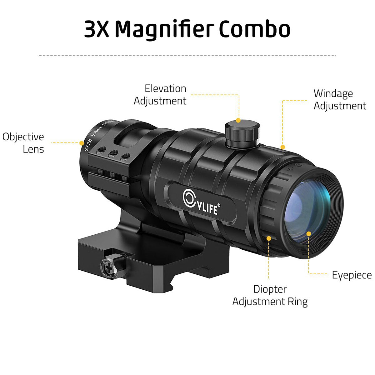 Red Dot with 3X Magnifier Combo, 4 Reticle Options, Mount