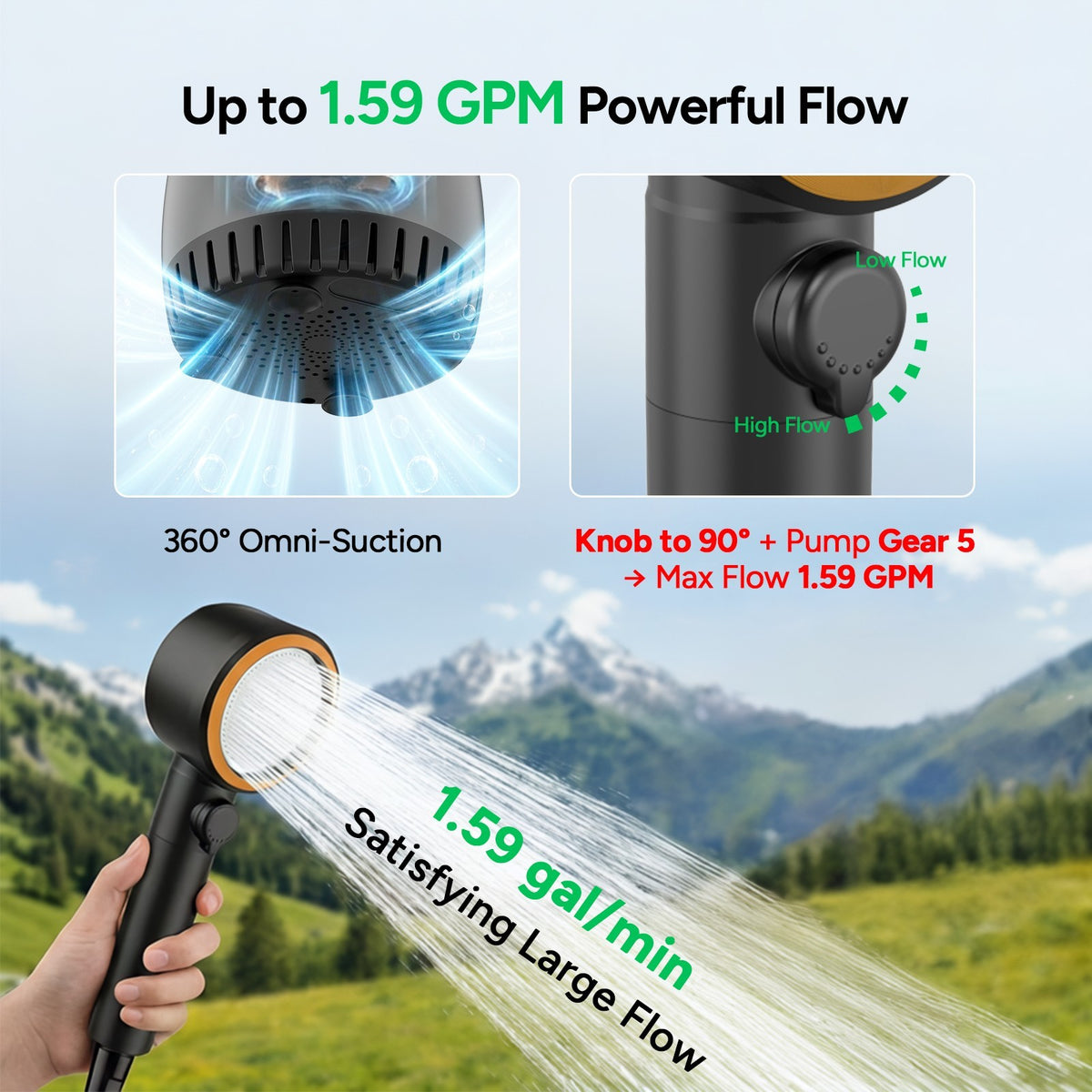 Portable Camping Shower with 8000mAh Battery, 180 Min Runtime & 3 Spray Modes