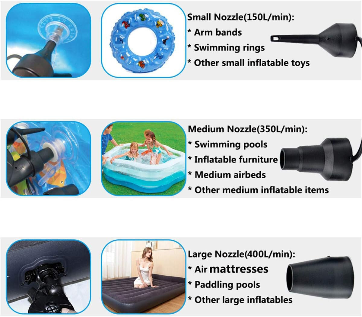 Electric Air Pump for Inflatables, Air Mattress, Pool & Boat Inflation