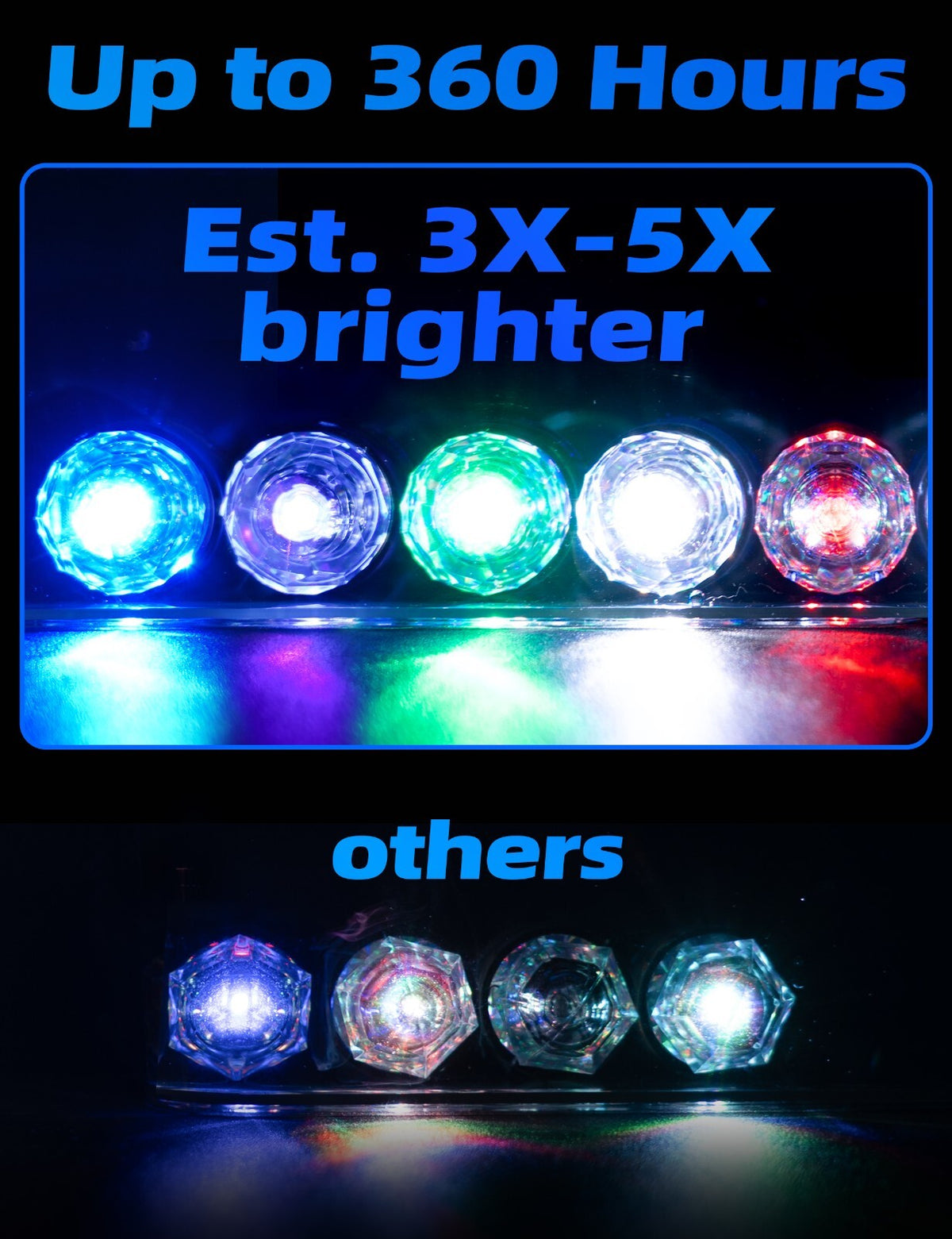 2-Pack Deep Drop Fishing Lights Waterproof LED Submersible Lights for Night Fishing