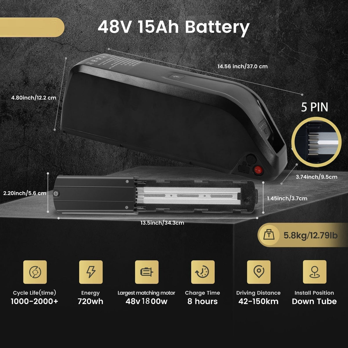 Electric Bike Battery 36V/48V 10Ah/15Ah/20Ah with 4Pin/5Pin Connector – Universal eBike Power Pack
