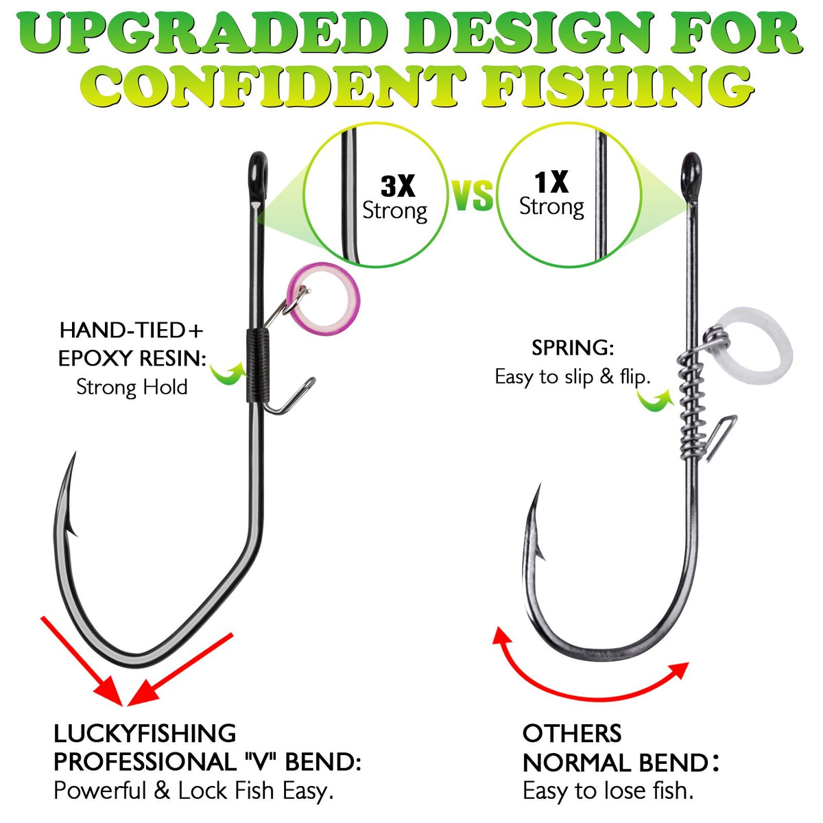 Live Shrimp Fishing Hooks for Bass Pike Saltwater & Freshwater | 20PCS