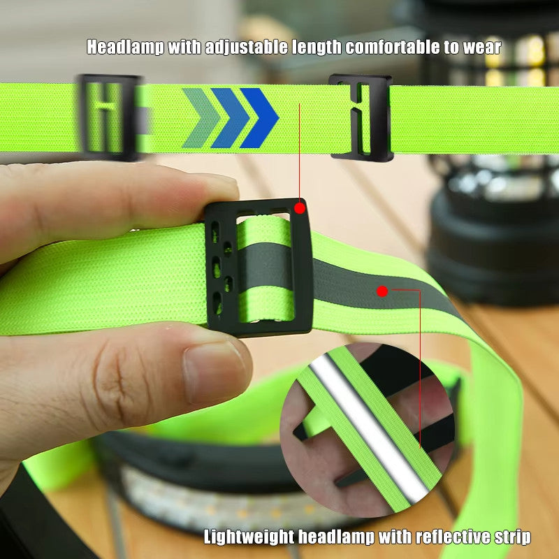 Rechargeable LED Headlamp with Wide 210° Lighting, Waterproof & Sensor Control