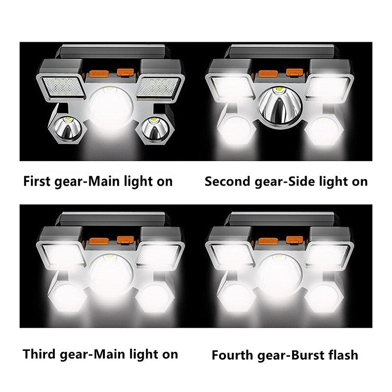 Rechargeable LED Headlamp with 4 Modes for Camping Hiking and Outdoor Use