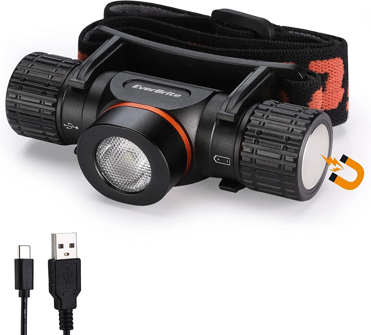 Rechargeable LED Headlamp 1000 Lumens with Magnetic Base & Adjustable Strap