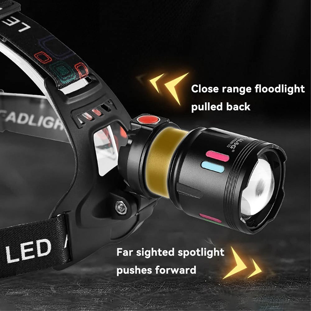 Rechargeable LED Headlamp with Zoom & 4 Light Modes - Super Bright 1500 Lumens