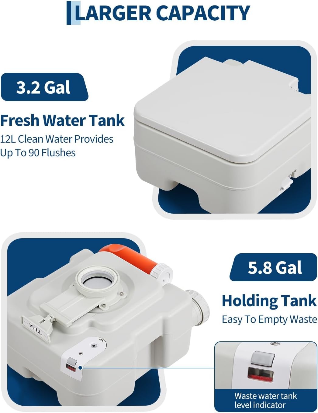 Portable Toilet 5.3 Gallon with 3-Outlet Flush for Camping RV Travel