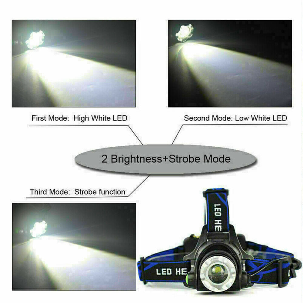 High Brightness LED Headlamp Rechargeable Waterproof Head Torch