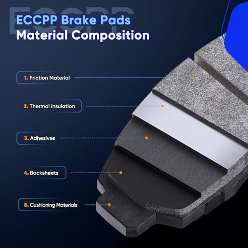 Rear Ceramic Brake Pads Kit for Toyota Camry Highlander 2002-2006
