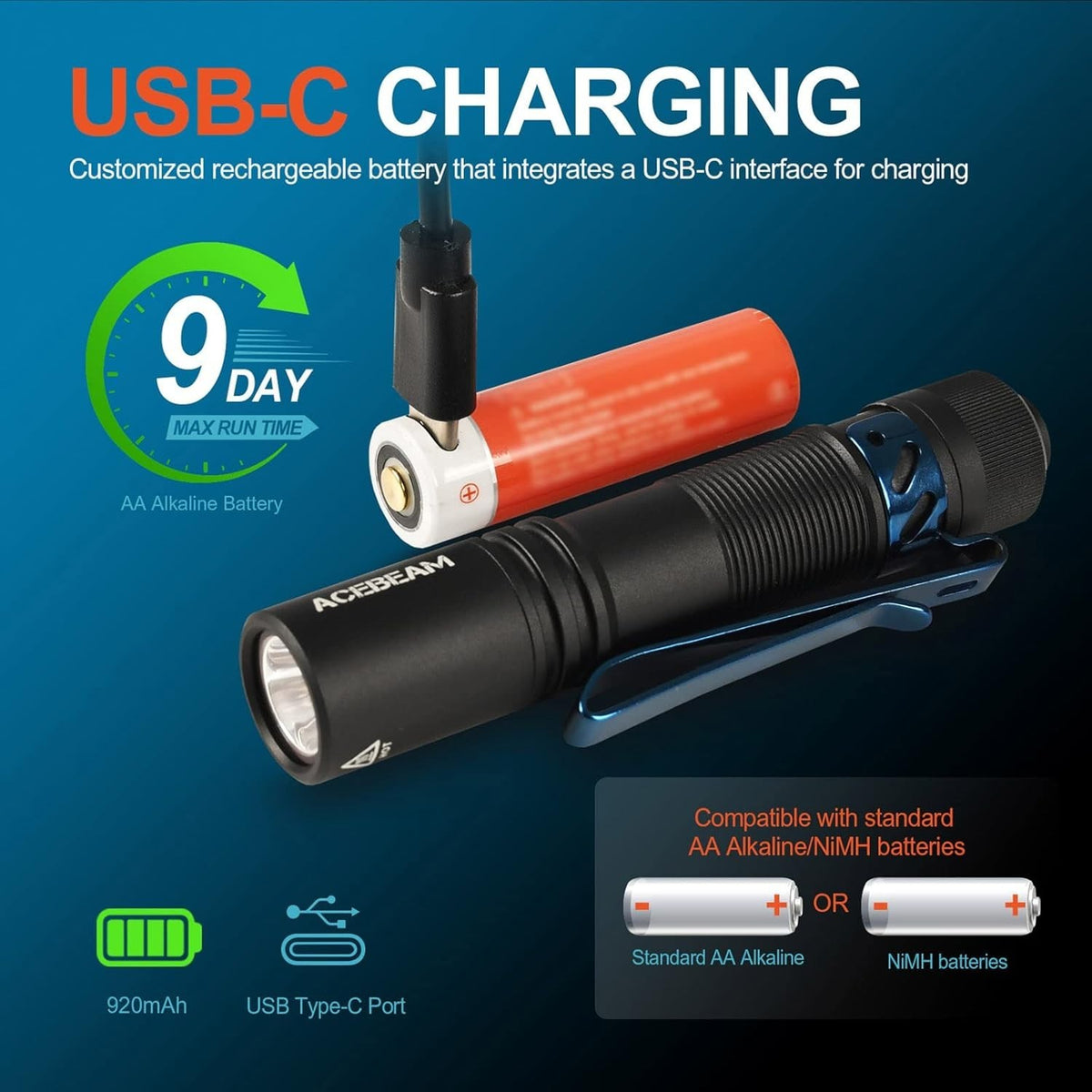 Mini Rechargeable LED Flashlight with Clip - 550 Lumens, Water-Resistant