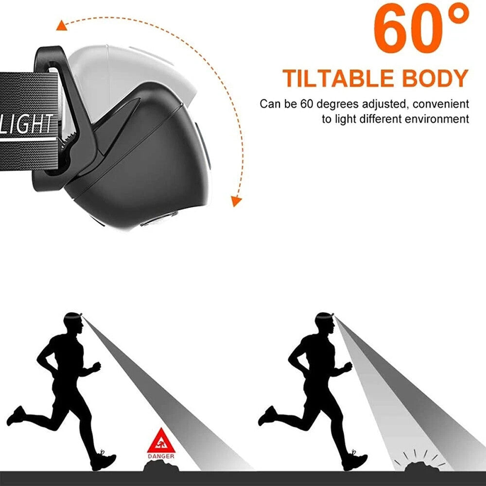 Rechargeable Waterproof LED Headlamp for Outdoor Activities - 500 Lumens