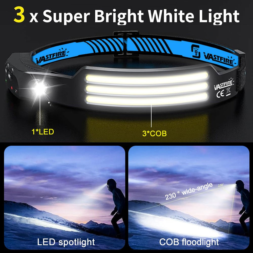 Rechargeable LED Headlamp with COB & Sensor Control - Waterproof Work Light