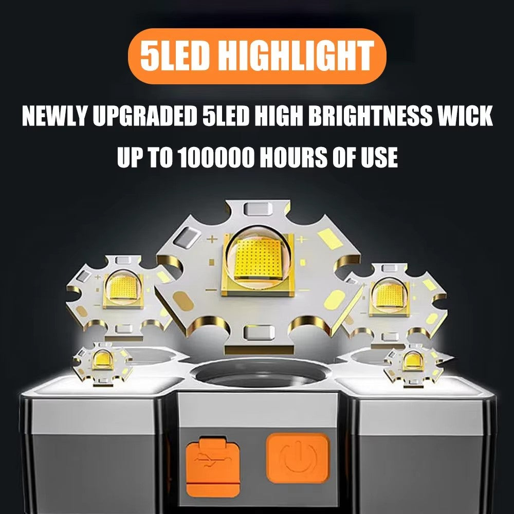 Rechargeable LED Headlamp with 5 Brightness Modes for Outdoor Activities