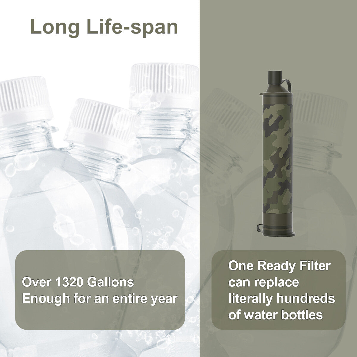 Personal Water Filter Straw for Camping Hiking Emergency Survival Purifier
