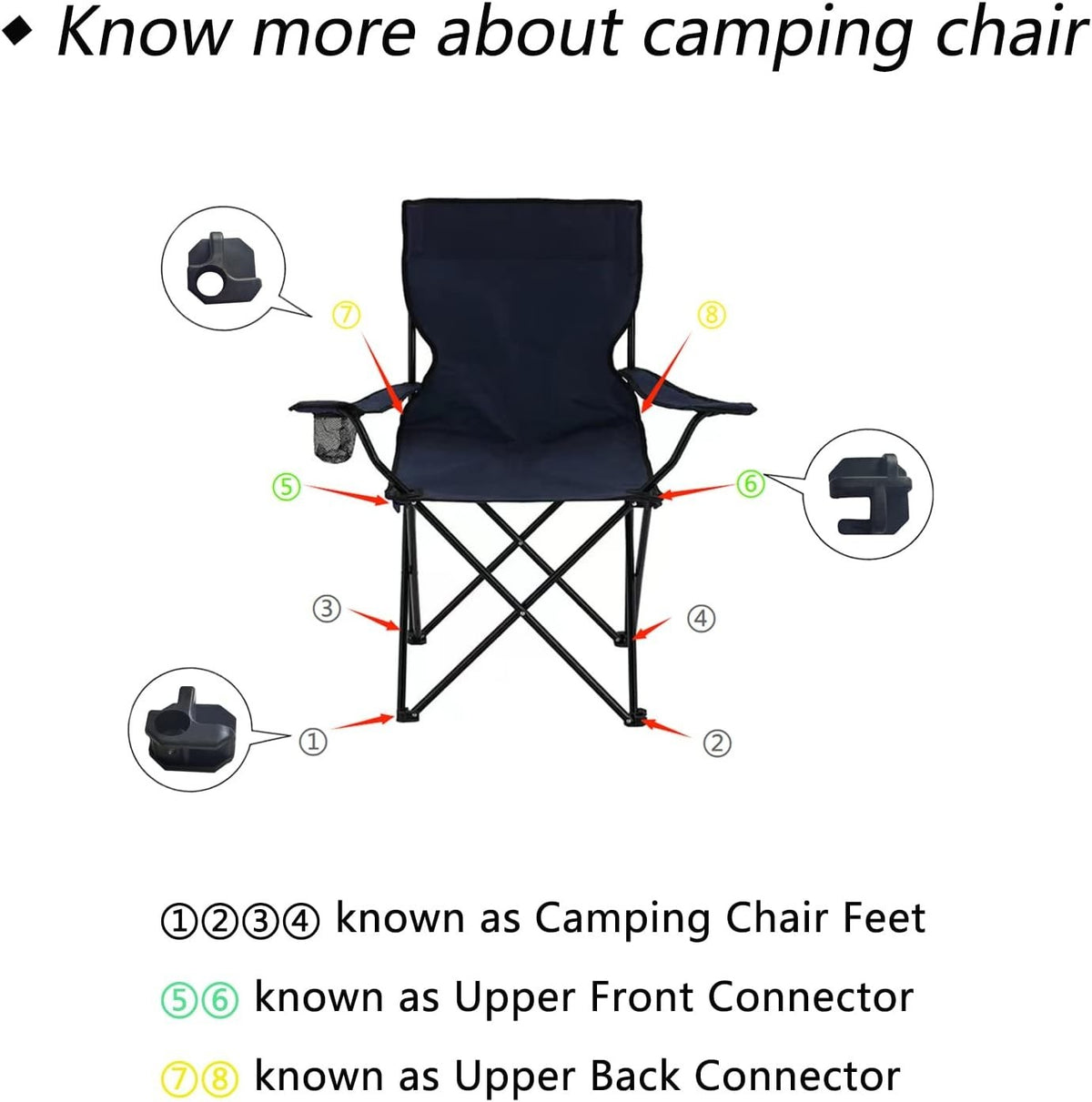 Heavy Duty Camping Chair Replacement Feet 4 Pack - Folding Stool Repair Parts
