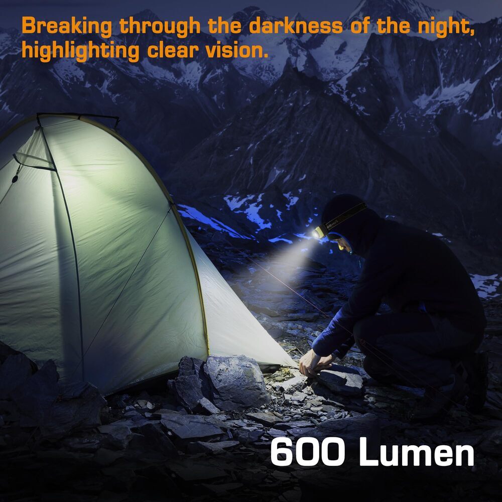 Rechargeable Headlamp with 4 Modes & Zoom Focus - 600 Lumens, Motion Sensor