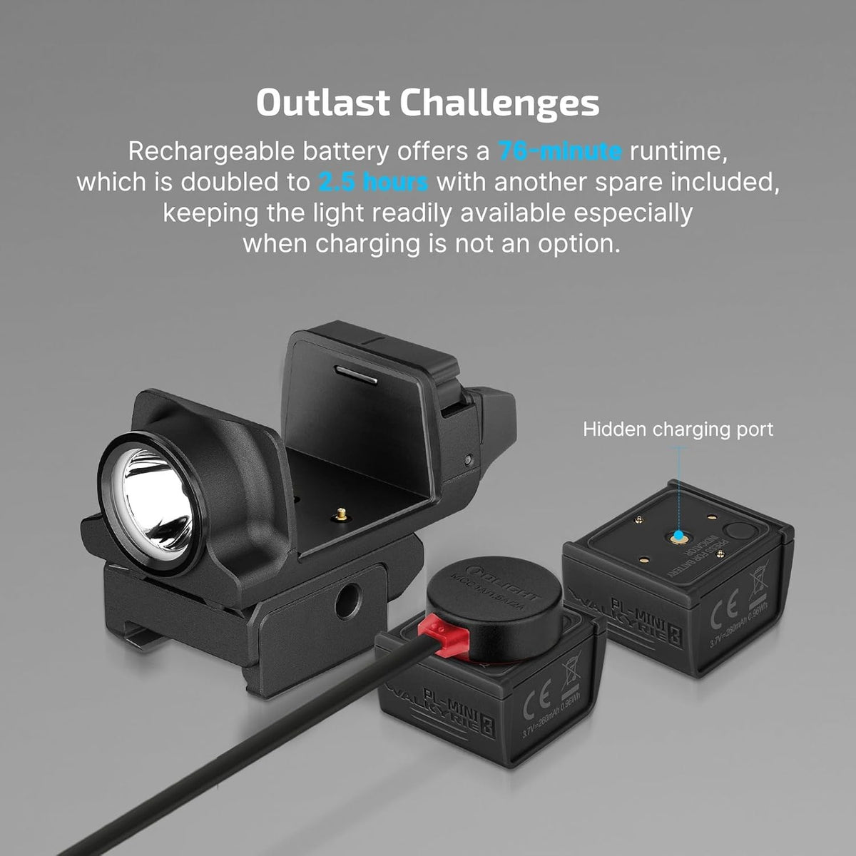 Rechargeable LED Flashlight with Mount for Rifles and Micro-Compact Guns