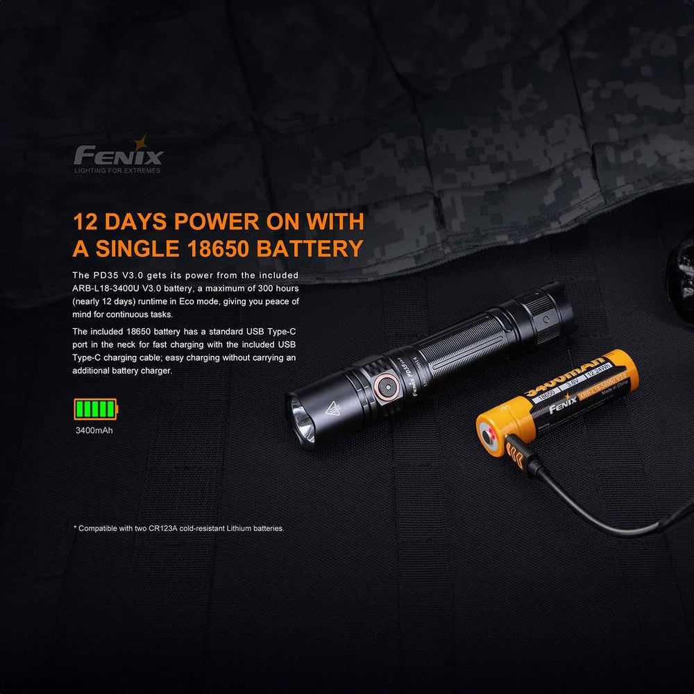 Rechargeable LED Flashlight with 1700 Lumens, Black - Tactical & Emergency Use