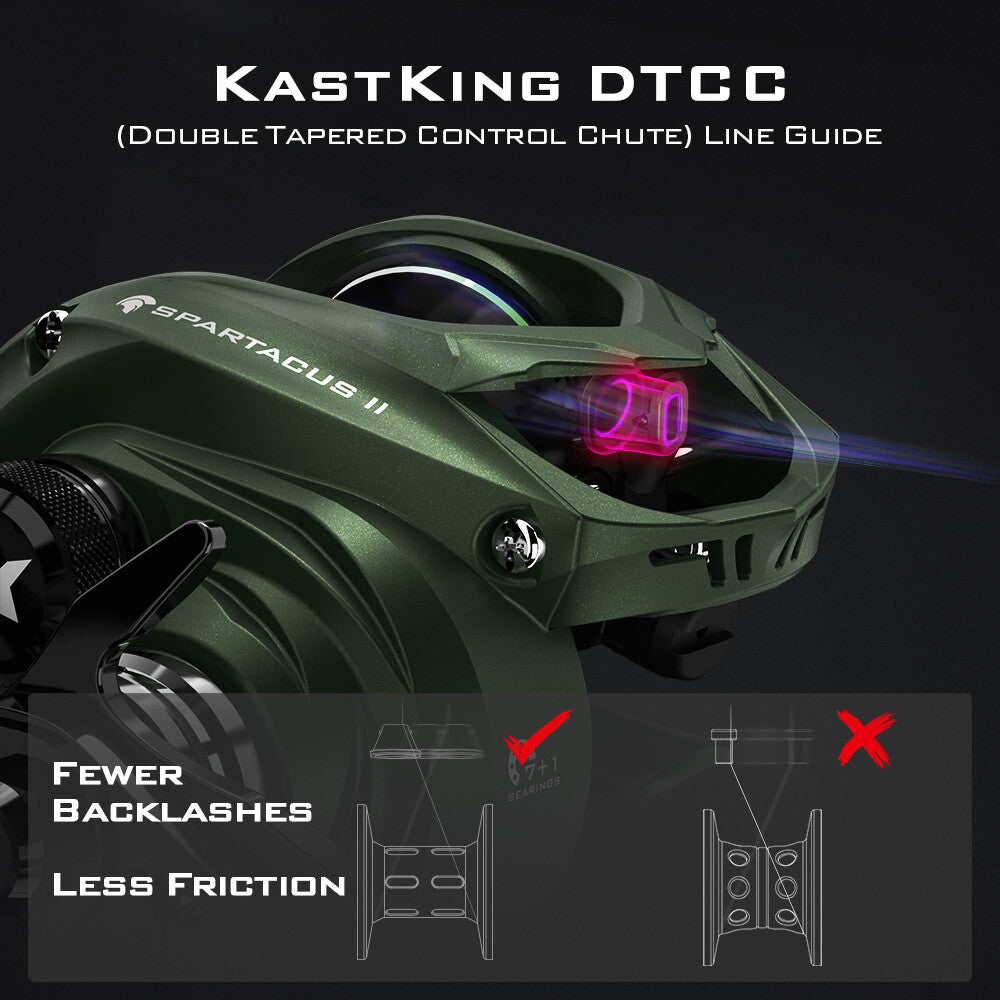 Baitcasting Fishing Reel 7.2:1 Gear Ratio Left-Handed Saltwater Reel