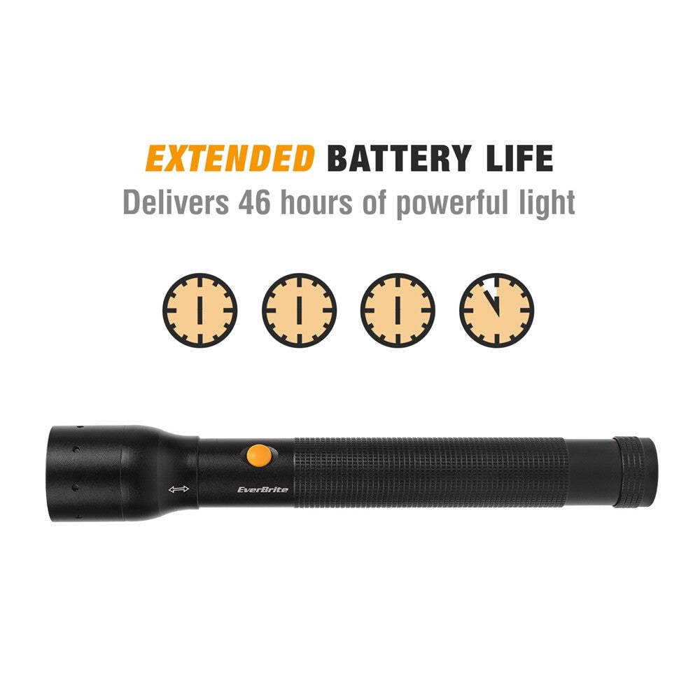 Super Bright LED Tactical Flashlight 900 Lumens with 3 Modes, Focus Zoom, Durable Aluminum Body