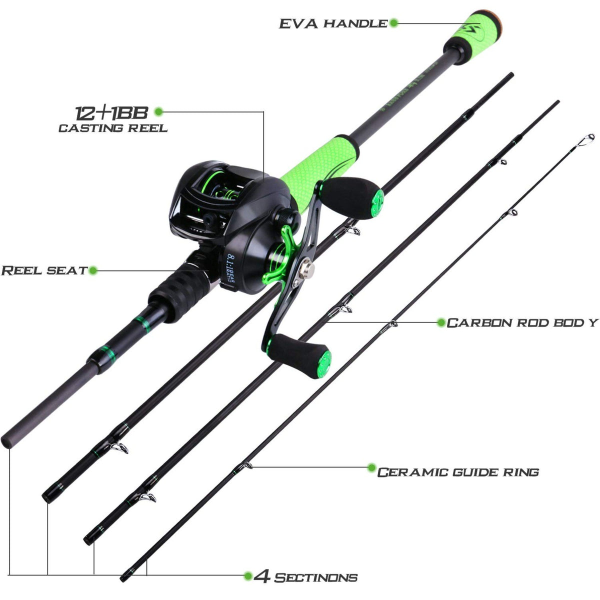 High Carbon Fiber Fishing Rod and Reel Combo 2.1M Casting with Case & Accessories