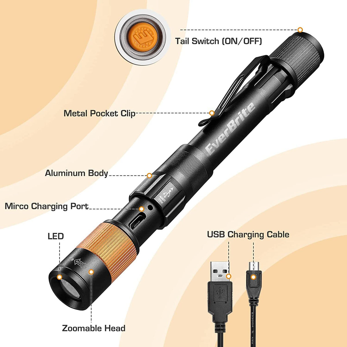 Rechargeable LED Pen Light Flashlight Water Resistant Aluminum Compact