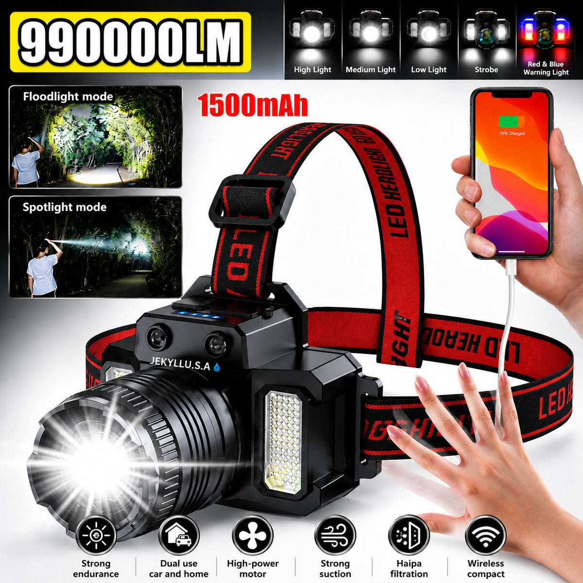 Rechargeable LED Headlamp with 5 Light Modes, Adjustable & Waterproof