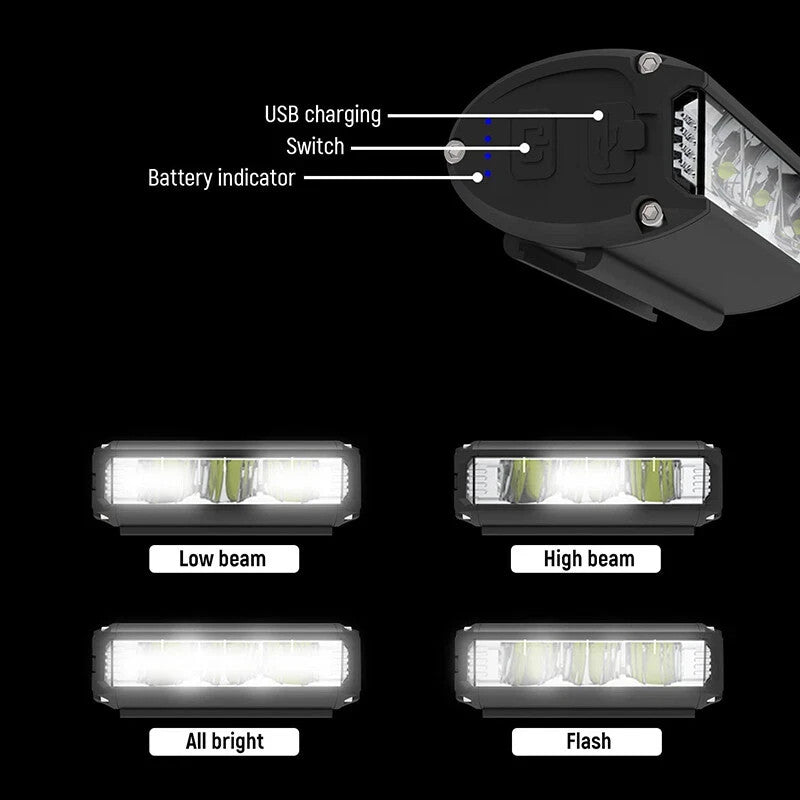Super Bright Waterproof USB Rechargeable Bike Light with 1000 Lumens