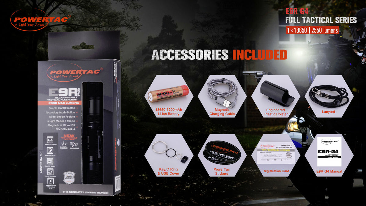 Rechargeable LED Flashlight with Holster - 2550 Lumens, USB Powered