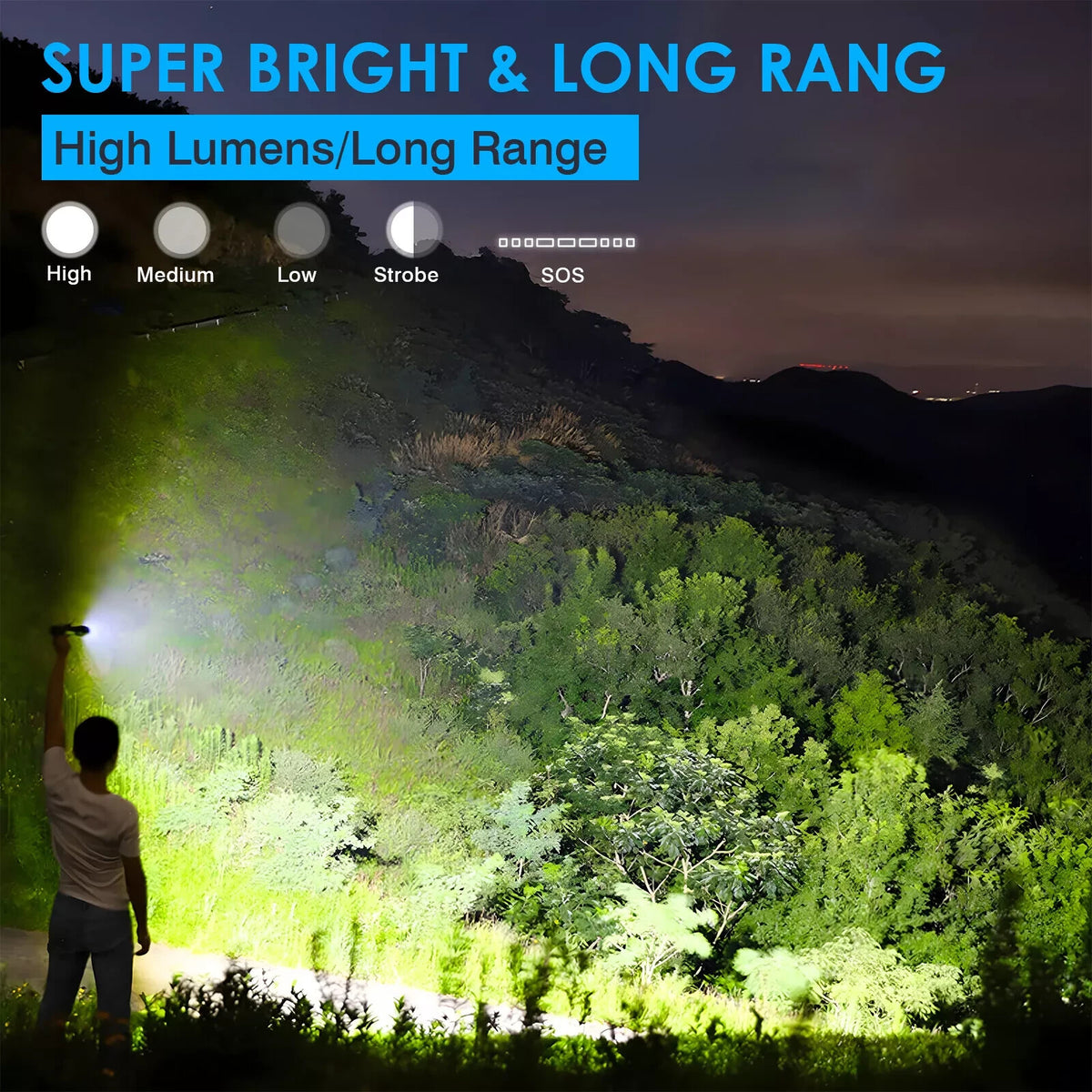 Super Bright Rechargeable LED Tactical Flashlight 1000000 Lumens, Waterproof, Focus Adjustable