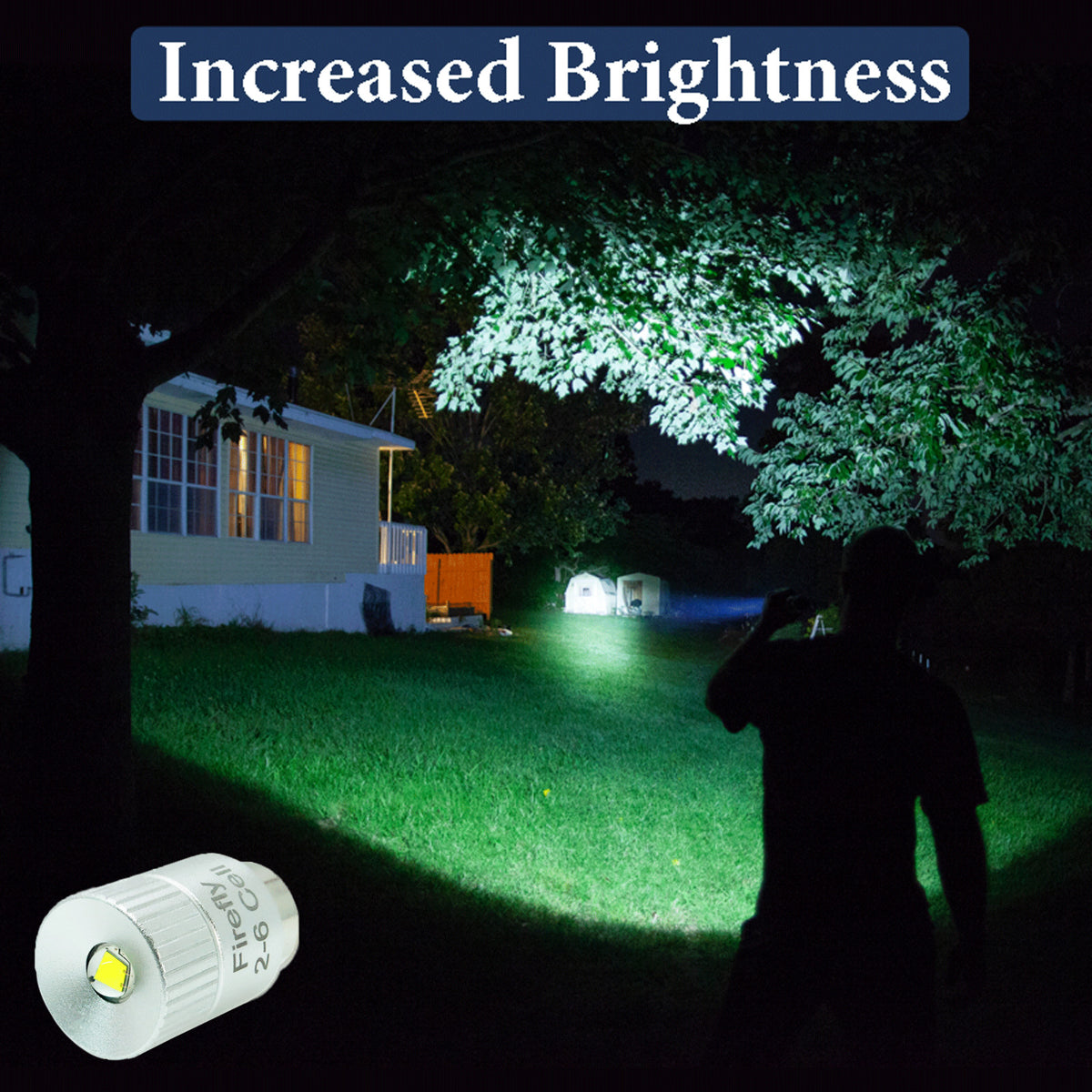 LED Conversion Kit for Maglite Flashlights 325 Lumens Luminus SST40 Glass Lens