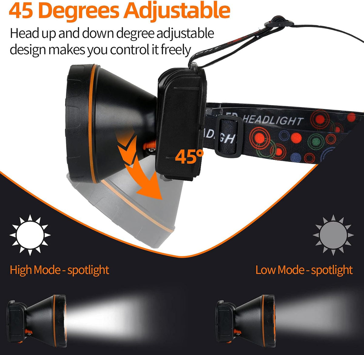 High-Power Rechargeable LED Headlamp for Hunting, Waterproof & Adjustable