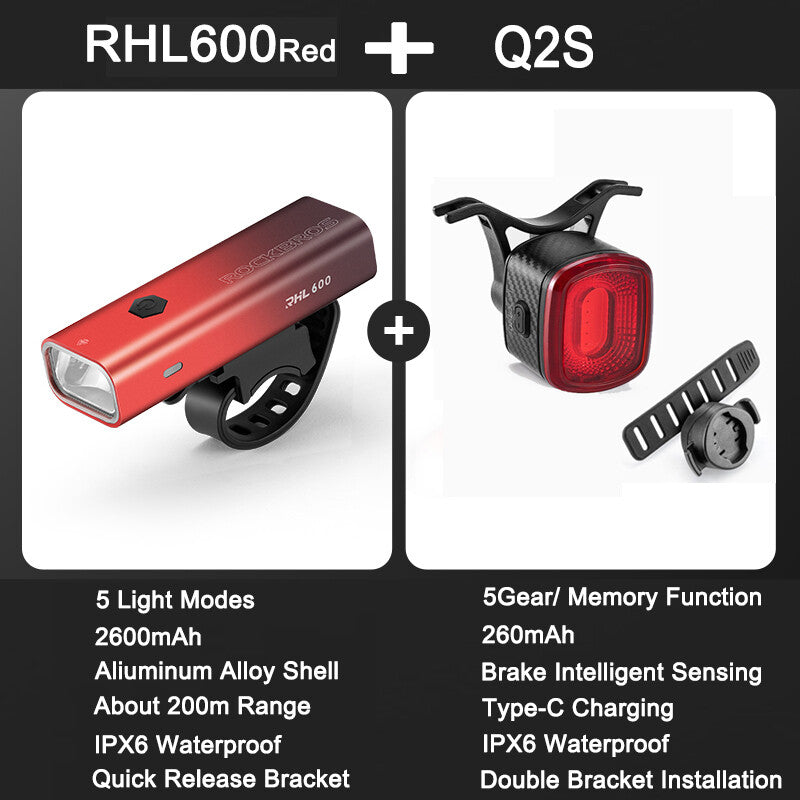 High Brightness Bike Front & Rear Light Set USB-C LED Headlight 1500LM