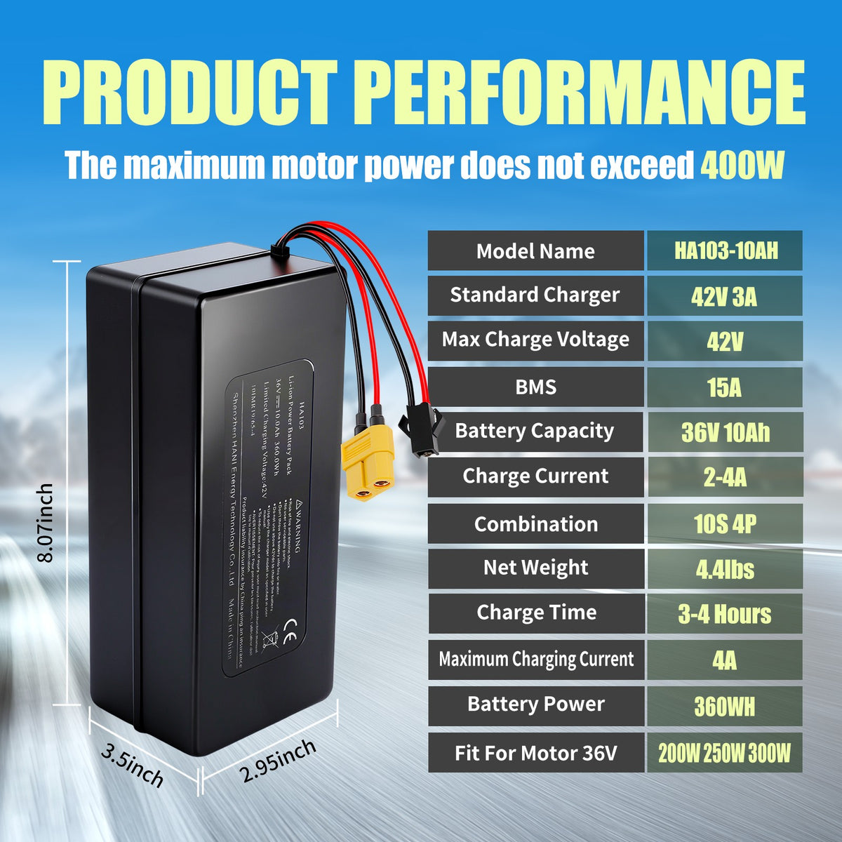 Electric Bike Battery 36V 6Ah or 10Ah for Jetson & UrbanGlide Ebikes