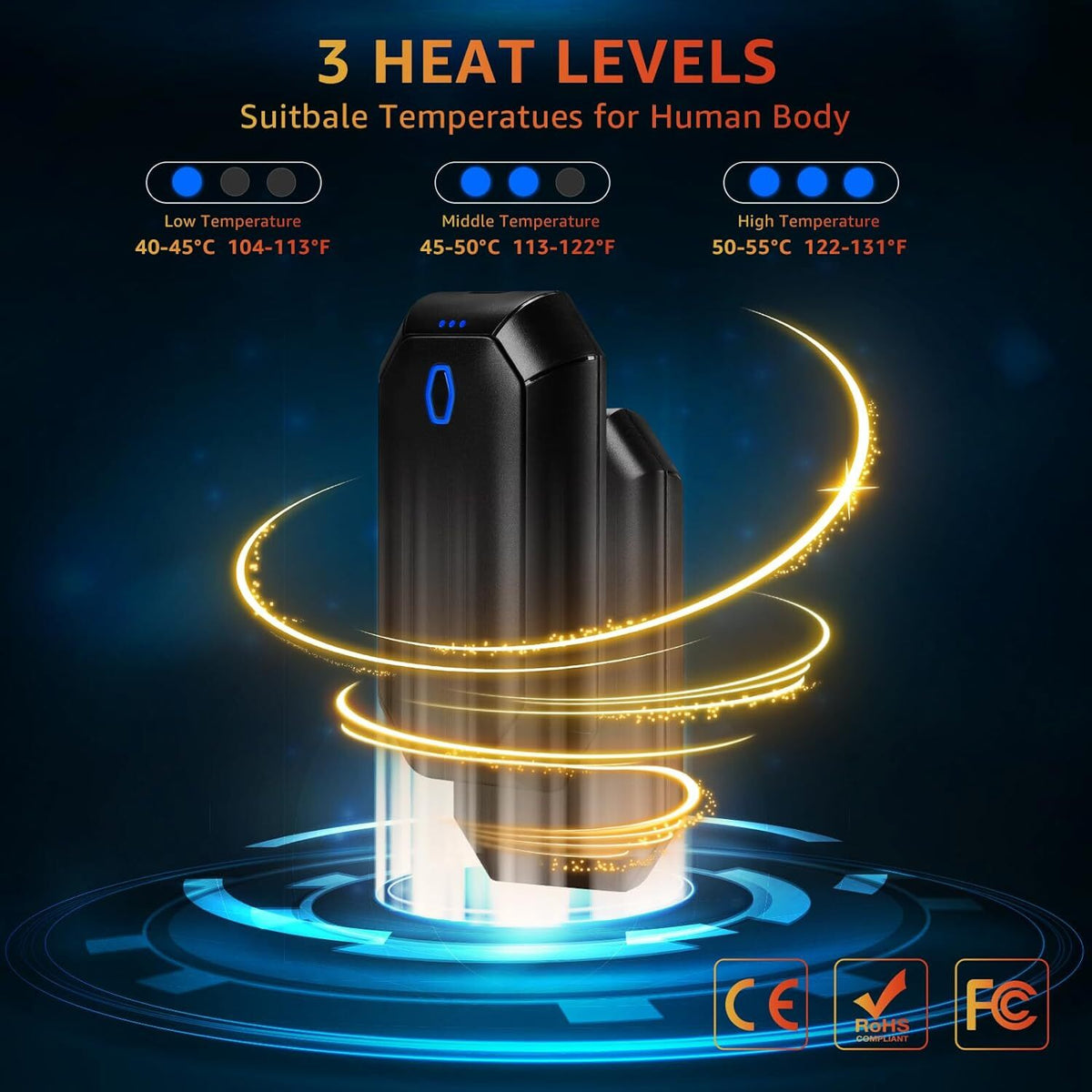 Rechargeable Hand Warmer 2 Pack - Portable Electric Camping Heater
