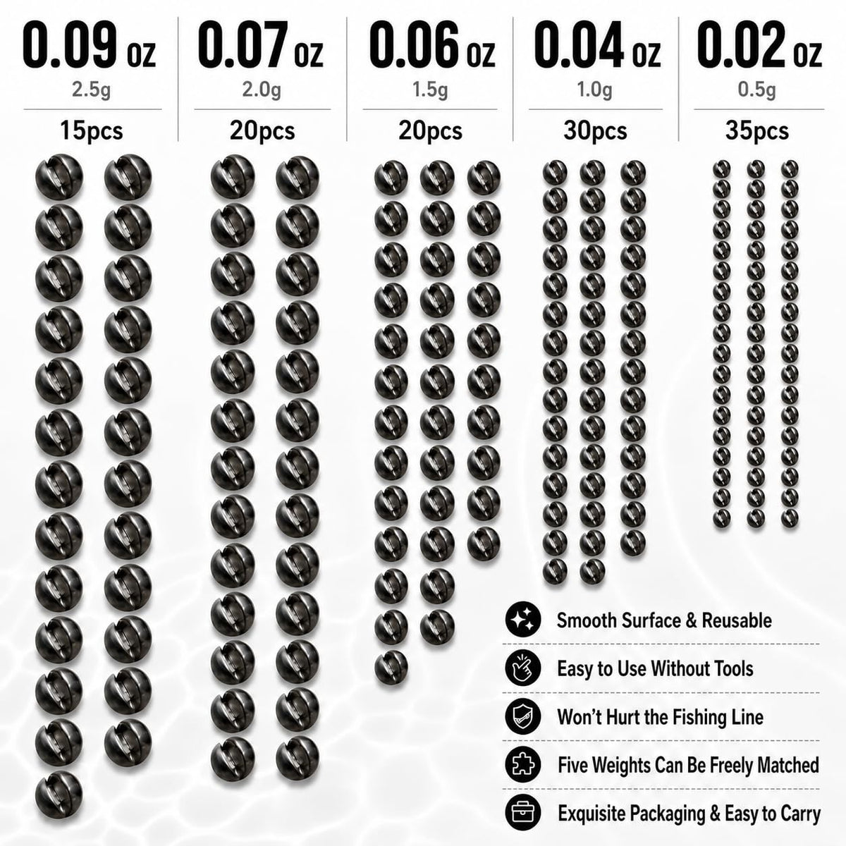 120PCS Fishing Weights Set with 5 Sizes - Lead Split Shot Sinkers for Freshwater & Saltwater