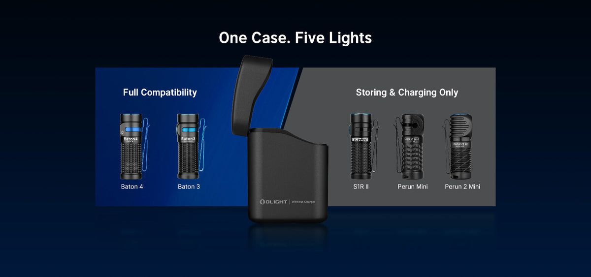Rechargeable LED Flashlight with Charging Case - 1300 Lumens, 170 M Beam