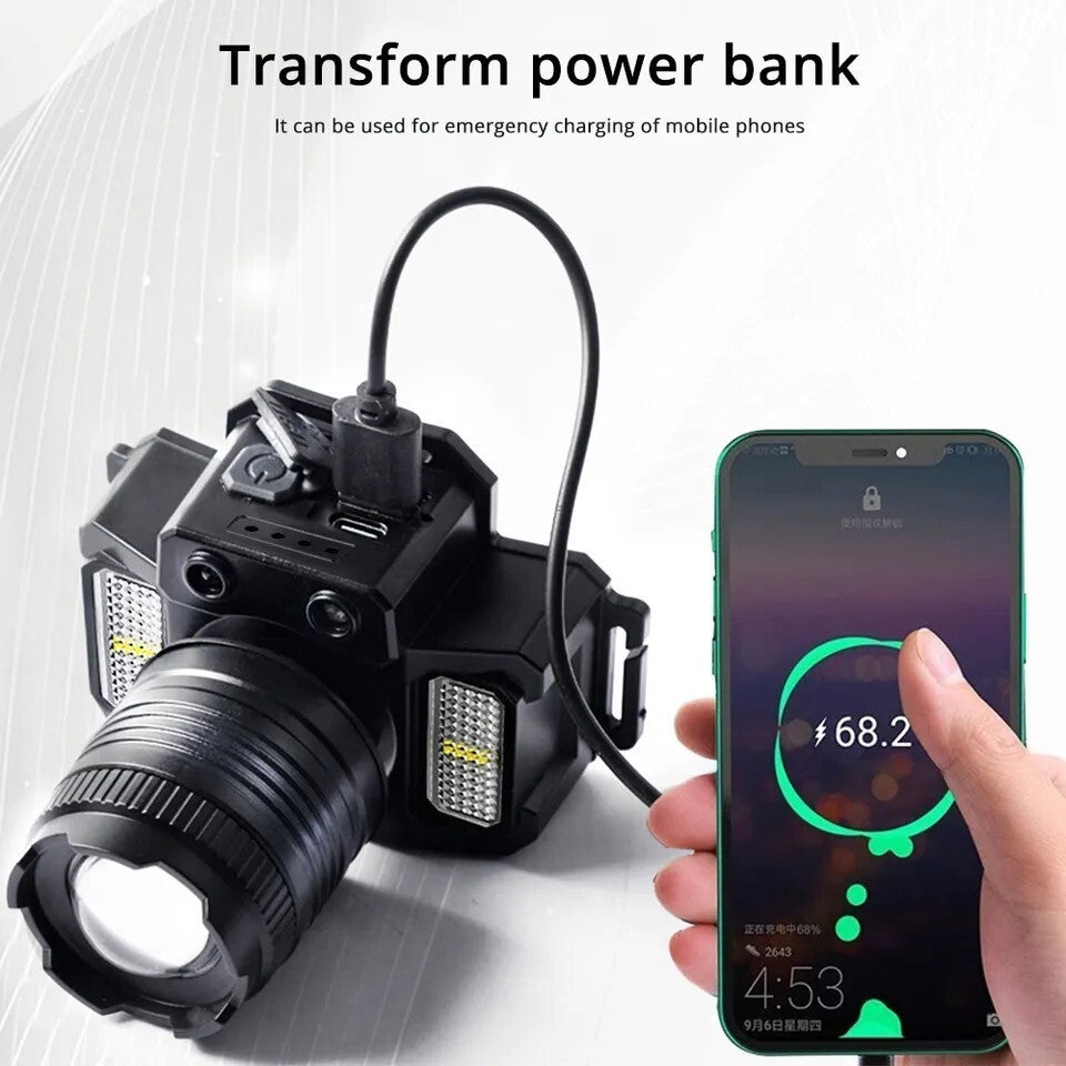 Rechargeable LED Headlamp with Red/Blue Safety Lights, 40H Runtime